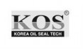 Логотип KOS