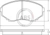 Фото автозапчасти колодки тормозные перед MAZDA E2000/E2200/MPV I/II 2 0-3 0L 96-> A.B.S. 36995 (фото 1)