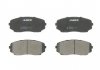 Комплект гальмівних колодок спереду FORD USA EDGE; LINCOLN MKX; MAZDA CX-5, CX-7, CX-9 2.0-3.7 08.06- ABE C13061ABE (фото 2)