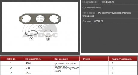 Фото автозапчасти пластина супорта haldex modul x Andtech 0810 60120