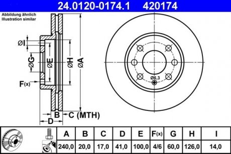 Тормозной диск передний левый/правый OPEL CORSA C 1.0/1.2/1.7D 09.00-12.09 ATE 24.0120-0174.1