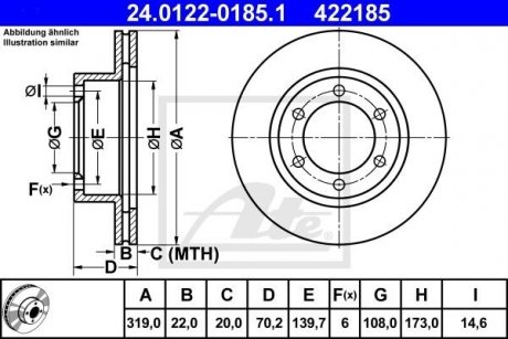 Тормозной диск передний левый/правый TOYOTA 4 RUNNER III, LAND CRUISER 90 2.7/3.0D/3.4 06.95-12.02 ATE 24.0122-0185.1