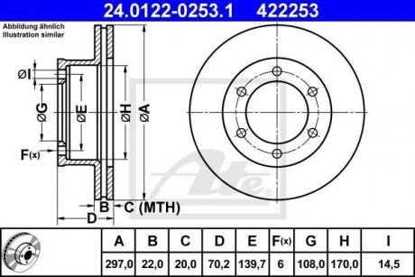 Тормозной диск перлов/прав TOYOTA 4 RUNNER III 3.4 11.95-11.02 ATE 24.0122-0253.1