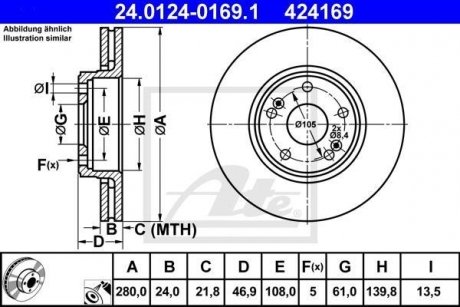 Тормозной диск передний левый/правый RENAULT LAGUNA II 1.6-2.0 03.01-12.07 ATE 24012401691