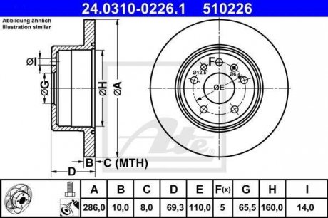 Тормозной диск, PowerDisc, массивный, с прорезями, задний ; левая/правая, ср. внешний 286 мм, т.е. 10 мм, 1 шт. OPEL VECTRA B; SAAB 900 II, 9-3, 9-5 1.6-3.0 07.93-12.09 ATE 24.0310-0226.1 (фото 1)