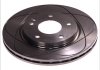 Тормозной диск, PowerDisc, вентилируемый, перфорированный, передний ; левая/правая, ср. внешний 270 мм, т.е. 22мм, 1шт. MERCEDES VANEO (414) 1.6/1.7D/1.9 02.02-07.05 ATE 24.0322-0199.1 (фото 1)