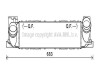 Фото автозапчасти охолоджувач наддувального повітря AVA COOLING BWA4464 (фото 1)