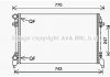 Фото автозапчастини радіатор, Система охолодження двигуна AVA COOLING VN2402 (фото 1)