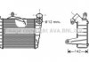 Фото автозапчастини ava vw інтеркулер polo, skoda fabia i, ii, roomster 1.4/1.9tdi AVA COOLING VNA4213 (фото 1)