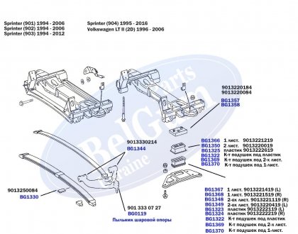 Фото автозапчастини подушка ресори (передня/верхня) Mercedes Sprinter 96- (пластик) BELGUM PARTS BG1325