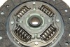 Фото автозапчасти комплект сцепления Skoda Octavia/Volkswagen Golf III/IV 1.6TDI/1.9TDI/1.8T 95- (d=228mm) z=28 (+выжимной) BLUE PRINT ADV183040 (фото 6)