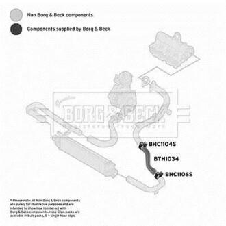 Фото автозапчастини шлангопровод BORG & BECK BTH1034