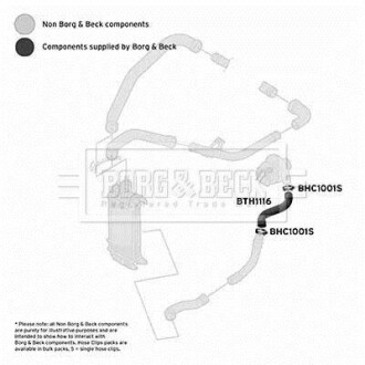 Фото автозапчасти шлангопровод BORG & BECK BTH1116