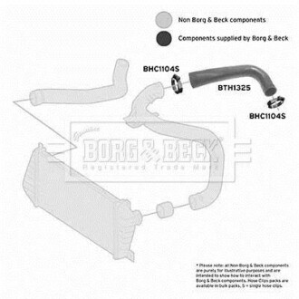 Фото автозапчасти шлангопровод BORG & BECK BTH1325