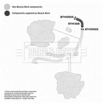 Фото автозапчастини шлангопровод BORG & BECK BTH1368