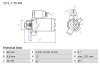 Фото автозапчастини стартер (12В, 1,75кВт) BMW 1 (F20), 1 (F21), 2 (F22, F87), 2 (F23), 3 (F30, F80), 3 (F31), 3 GRAN TURISMO (F34), 4 (F32, F82), 4 (F33, F83), 4 GRAN COUPE (F36), 5 (G30, F90), 5 (G31) 1.5D/2.0D 11.11- BOSCH 0 986 025 510 (фото 1)