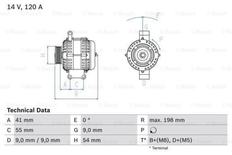 Фото автозапчастини автозапчасть BOSCH 0986083320