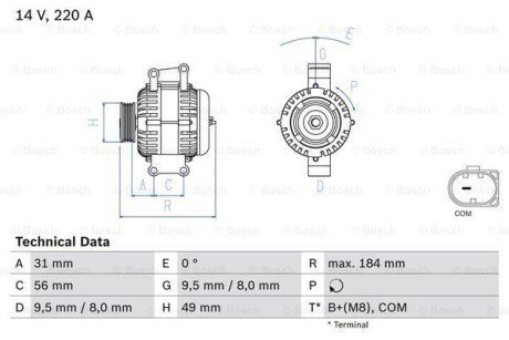 Фото автозапчастини генератор BOSCH 0986083600