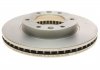 Тормозной диск передняя левая/правая KIA CARNIVAL III 2.2D/2.7/2.9D 06.06- BOSCH 0986479693 (фото 6)
