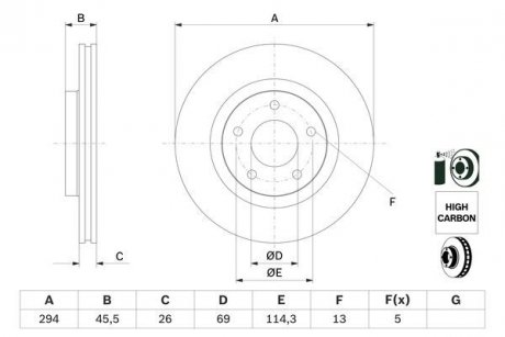 Тормозной диск передняя левая/правая (высокоуглеродистая) CHRYSLER SEBRING; DODGE AVENGER, CALIBER; JEEP COMPASS, PATRIOT; MITSUBISHI ASX III, OUTLANDER III 1.6-3.0 06.06- BOSCH 0986479745 (фото 1)