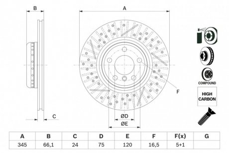 Двочастинний гальмівний диск задній ліва/права (високовуглецевий; з гвинтами) BMW 1 (F20), 1 (F21), 2 (F22, F87), 2 (F23), 3 (F30, F80), 3 (F31), 4 (F32, F82), 4 GRAN COUPE (F36) 1.5-3.0 07.11- BOSCH 0 986 479 E05 (фото 1)