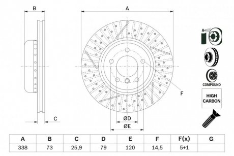 Двухчастный тормозной диск передний левая/правая (высокоуглеродистая; с винтами) BMW 1 (E81), 1 (E82), 1 (E87), 1 (E88), 3 (E90), 3 (E91), 3 (E92), 3 (E93) 1.6-3.0D 06.04-12.13 BOSCH 0 986 479 E09