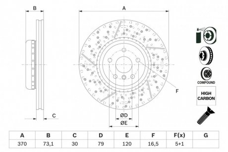 Двочастинний гальмівний диск передня ліва/права (високовуглецевий; з гвинтами) BMW 1 (F20), 1 (F21), 2 (F22, F87), 2 (F23), 3 (F30, F80), 3 (F31), 3 GRAN TURISMO (F34), 4 (F32, F82), 4 (F33 1.5-3.0H 07.11- BOSCH 0 986 479 E10 (фото 1)