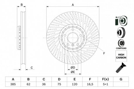 Двухчастный тормозной диск передняя правая (высокоуглеродистая; с винтами) BMW X5 (E70), X5 (F15, F85), X6 (E71, E72), X6 (F16, F86) 3.0D/4.4/4.4H 10.07-07.19 BOSCH 0 986 479 E25 (фото 1)