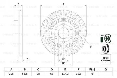 Тормозной диск передняя левая/правая (высокоуглеродистая) NISSAN NP300 NAVARA; RENAULT ALASKAN 2.3D/2.5D 07.05- BOSCH 0 986 479 E35