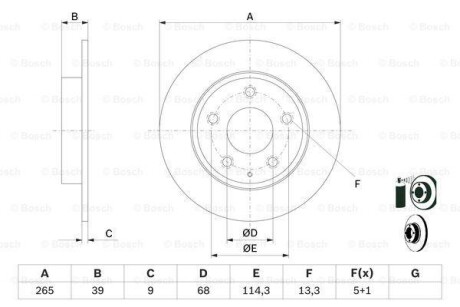 Фото автозапчасти tarcza ham. BOSCH 0986479E54