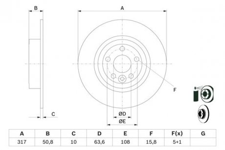 Тормозной диск задний левая/правая LAND ROVER RANGE ROVER EVOQUE 2.0/2.0D/2.2D 06.11-12.19 BOSCH 0 986 479 E58 (фото 1)