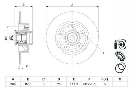 Тормозной диск с подшипником задний левая/правая (с кольцом ABS) RENAULT MEGANE IV 1.2-1.6D 11.15- BOSCH 0986479E79