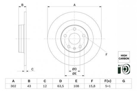 Диск гальмівний задня ліва/права (високовуглецевий) VOLVO S60 III, S90 II, V60 II, V90 II, XC60 II 2.0-2.0H 03.16- BOSCH 0 986 479 F31 (фото 1)
