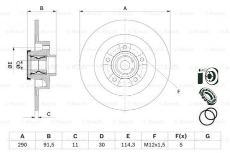 Гальмівний диск із підшипником задня ліва/права (з кільцем ABS) RENAULT GRAND SCENIC IV, MEGANE IV, SCENIC IV, TALISMAN 1.2-2.0D 06.15- BOSCH 0986479F42