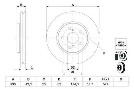 Гальмівний диск передня ліва/права (високовуглецевий) TOYOTA C-HR, COROLLA 1.2/1.8H/2.0H 10.16- BOSCH 0 986 479 F49