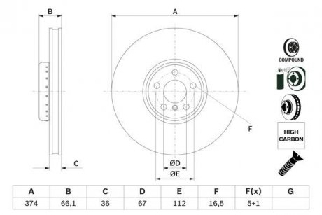 Двухчастный тормозной диск передний правая (высокоуглеродистый) BMW 3 (G20, G80), 4 (G22, G82), 5 (G30, F90), 5 (G31), 6 GRAN TURISMO (G32), 7 (G11, G12), 8 (G14, F91), 8 (G15, F92) 2.0-4.4 07.15- BOSCH 0 986 479 F54 (фото 1)