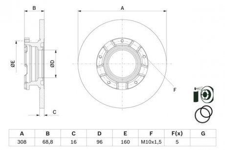 Гальмівний диск задній ліва/права FORD TRANSIT CUSTOM V362, TRANSIT V363 2.0D/2.2D 04.12- BOSCH 0 986 479 F62 (фото 1)