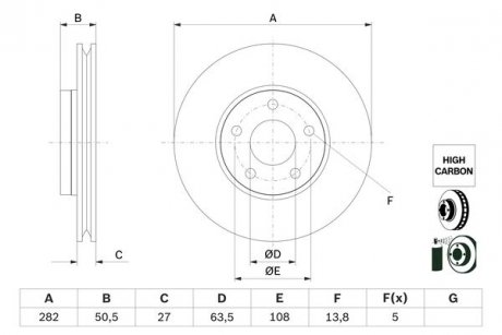 Тормозной диск передний левый/правый FORD FOCUS IV 1.0-2.3 01.18- BOSCH 0986479F81 (фото 1)