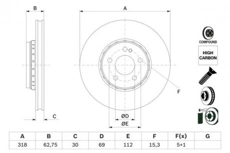 Тормозной диск MERCEDES C (A205), C (C205), C T-MODEL (S205), C (W205) 1.5-2.2D 12.13- BOSCH 0 986 479 G34 (фото 1)