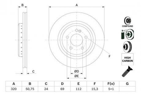 Двухчастный тормозной диск задний левая/правая MERCEDES S (A217), S (C217), S (W222, V222, X222) 2.2DH-4.7 05.13- BOSCH 0 986 479 G36