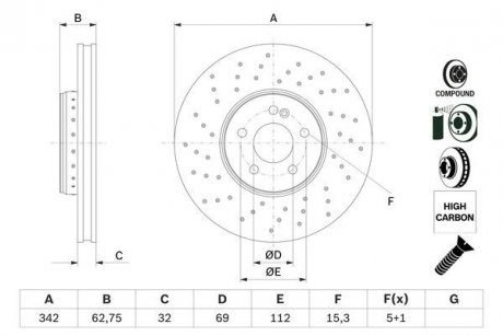 Двухчастный тормозной диск передний левая/правая MERCEDES C (A205), C (C205), C T-MODEL (S205), C (W205), E (A238), E ALL-TERRAIN (S213), E (C238), E T-MODEL (S213), E (W213) 1.5-3.0D 02.14- BOSCH 0 986 479 G40