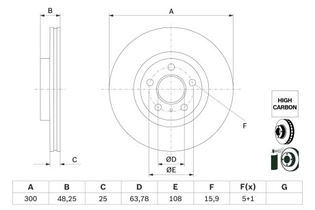 Фото автозапчастини диск гальмівний (передній) Ford Transit Connect 13- (300x25) PRO BOSCH 0986479G68