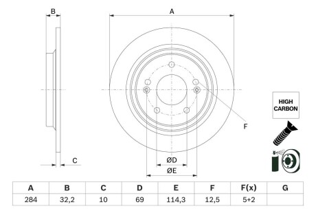 Фото автозапчастини brake Disc BOSCH 0986479G77