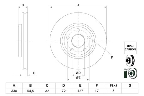 Фото автозапчастини tarcza ham./prz/ jeep grand cherokee iv 16- BOSCH 0986479G78