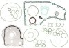 Фото автозапчастини комплект прокладок коробки передач (Gearbox gasket kit) SCANIA 3 113/113 H/310/113 H/360/113 M/310/113 M/320/113 M/340/113 M/360/113 M/380/114 L/340/114 L/380/124 C/360/124 C/420/ C.E.I. 298569 (фото 1)