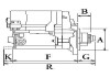 Фото автозапчасти стартер Perkins (2873K406) CARGO 114278 (фото 3)