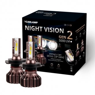 Світлодіодні автолампи H4 LED Night Vision Gen2 Led для авто 5500 K 5000 Лм Carlamp NVGH4