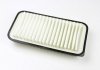 Фото автозапчастини фільтр повітряний Avensis/Corolla 00-09 CLEAN FILTERS MA3041 (фото 6)