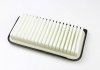 Фото автозапчастини фільтр повітряний Avensis/Corolla 00-09 CLEAN FILTERS MA3041 (фото 4)