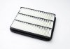 Фото автозапчасти фильтр воздушный Land Cruiser 02- CLEAN FILTERS MA3054 (фото 2)